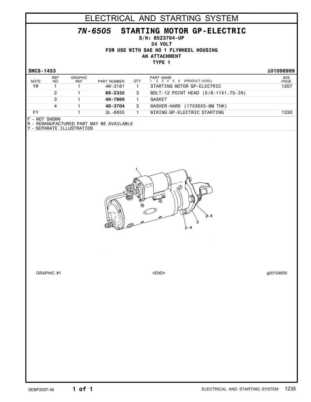 diagram 7
