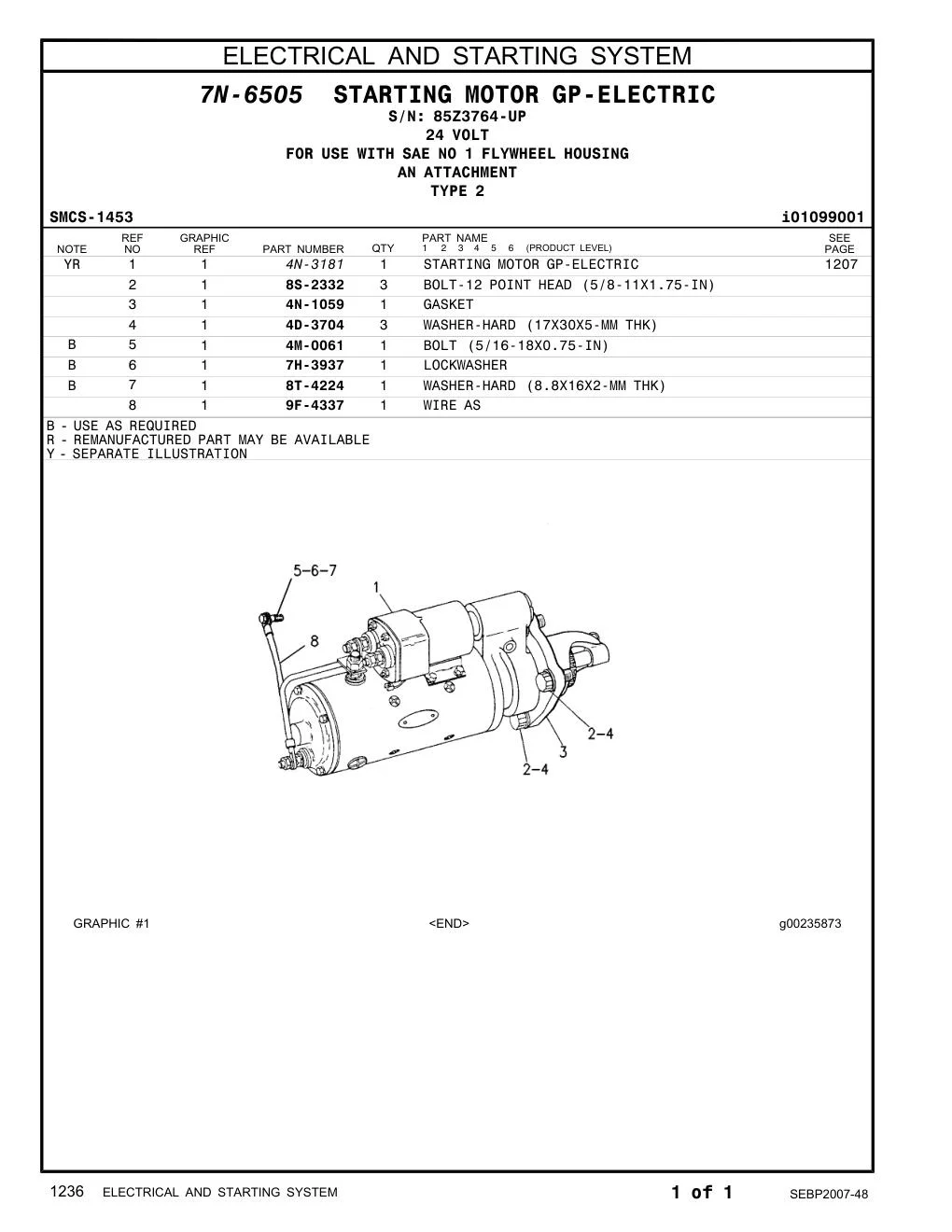 diagram 5