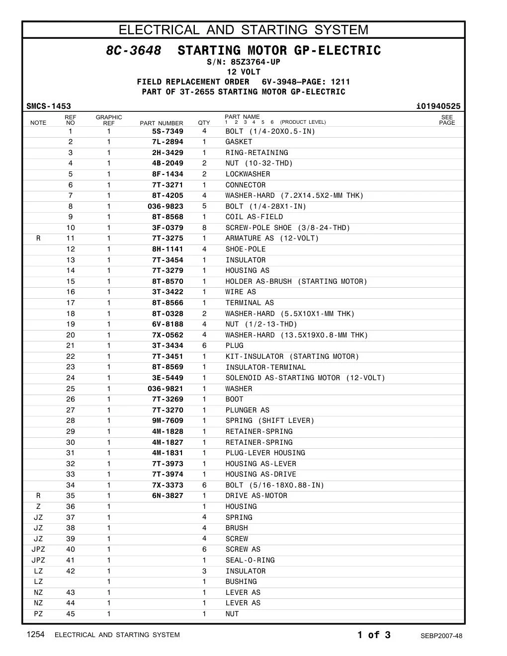 diagram 10