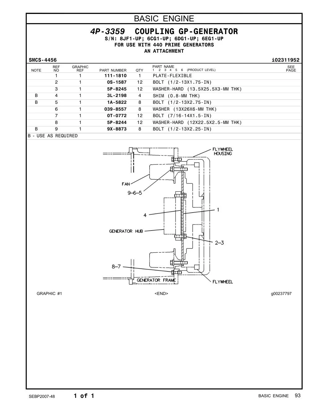 5P-8244 - WASHER-HARD (12X22.5X2.5-MM THK)