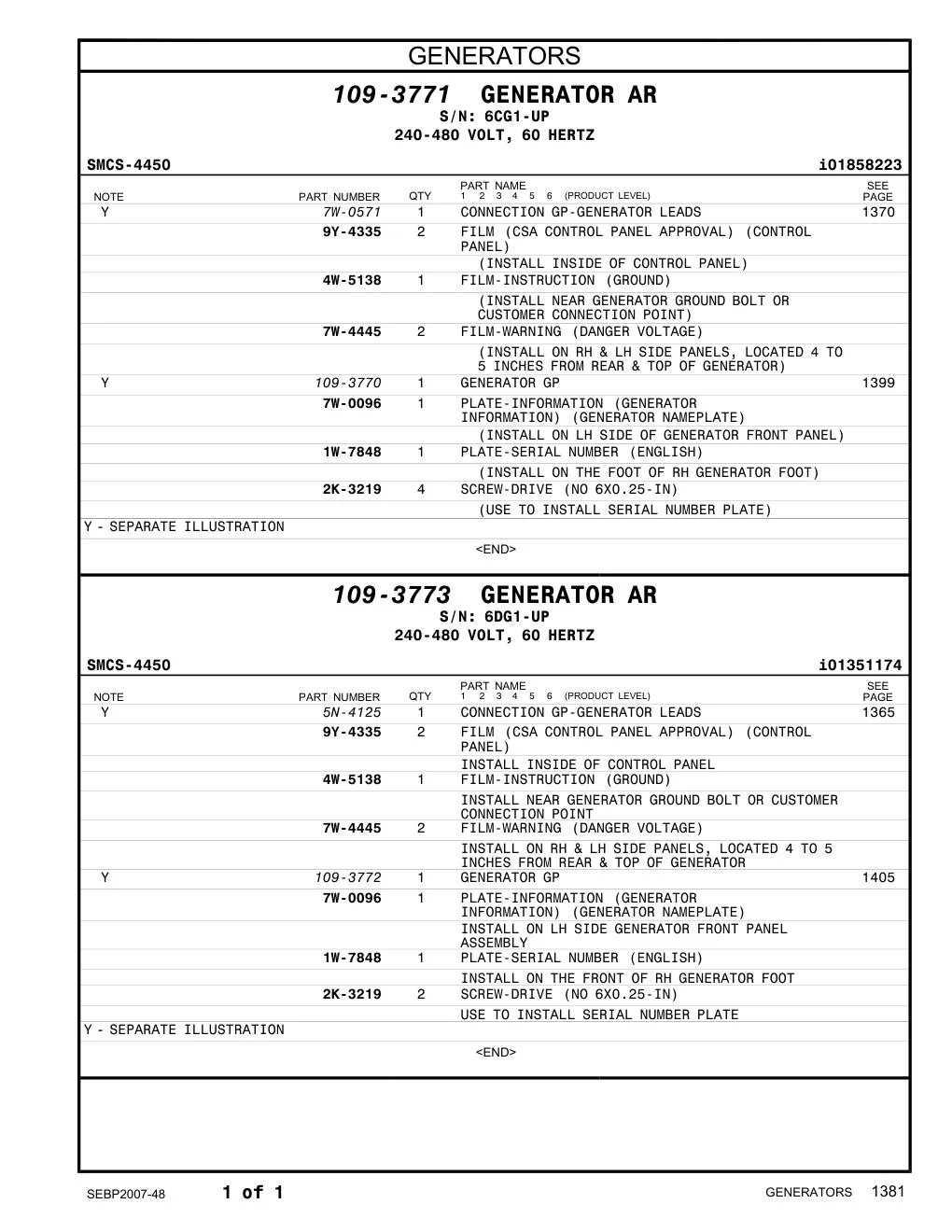 2K-3219 - SCREW-DRIVE (NO 6X0.25-IN) (USE TO INSTALL SERIAL NUMBER PLATE)