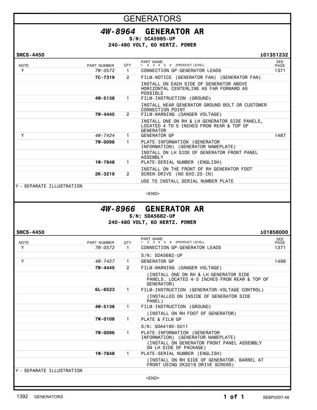 7C-7319 FILM-NOTICE (GENERATOR FAN) (GENERATOR FAN) INSTALL ON EACH SIDE OF GENERATOR ABOVE HORIZONTAL CENTERLINE AS FAR FORWARD AS POSSIBLE CAT parts diagram