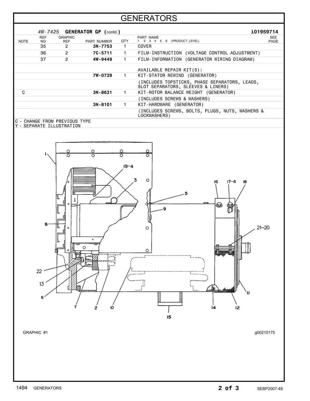 7W-0739 - KIT-STATOR REWIND (GENERATOR) (INCLUDES TOPSTICKS, PHASE SEPARATORS, LEADS, SLOT SEPARATORS, SLEEVES & LINERS)
