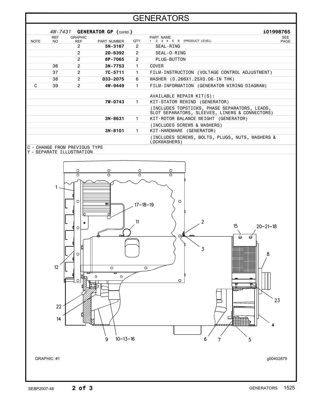 7W-0743 - KIT-STATOR REWIND (GENERATOR) (INCLUDES TOPSTICKS, PHASE SEPARATORS, LEADS, SLOT SEPARATORS, SLEEVES, LINERS & CONNECTORS)