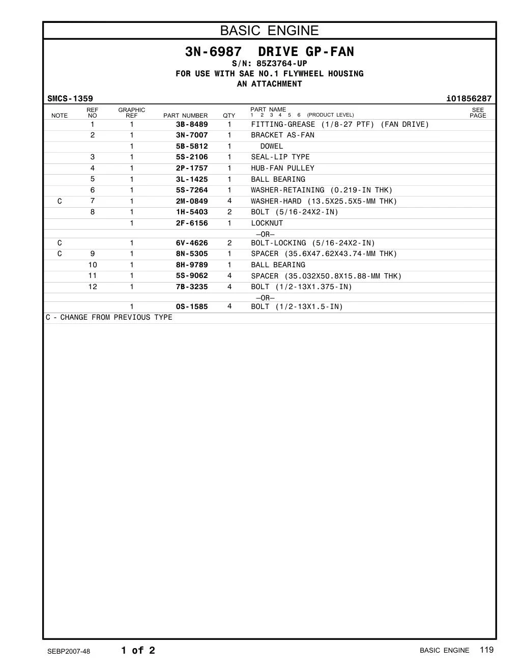 2F-6156 - LOCKNUT