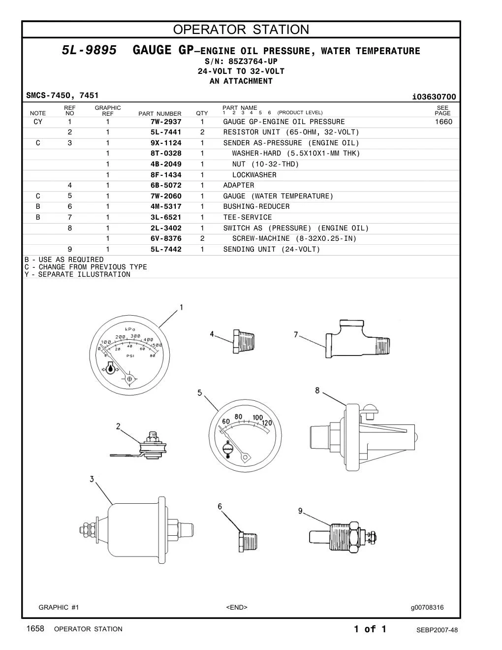 5L-7441 - RESISTOR UNIT (65-OHM, 32-VOLT)