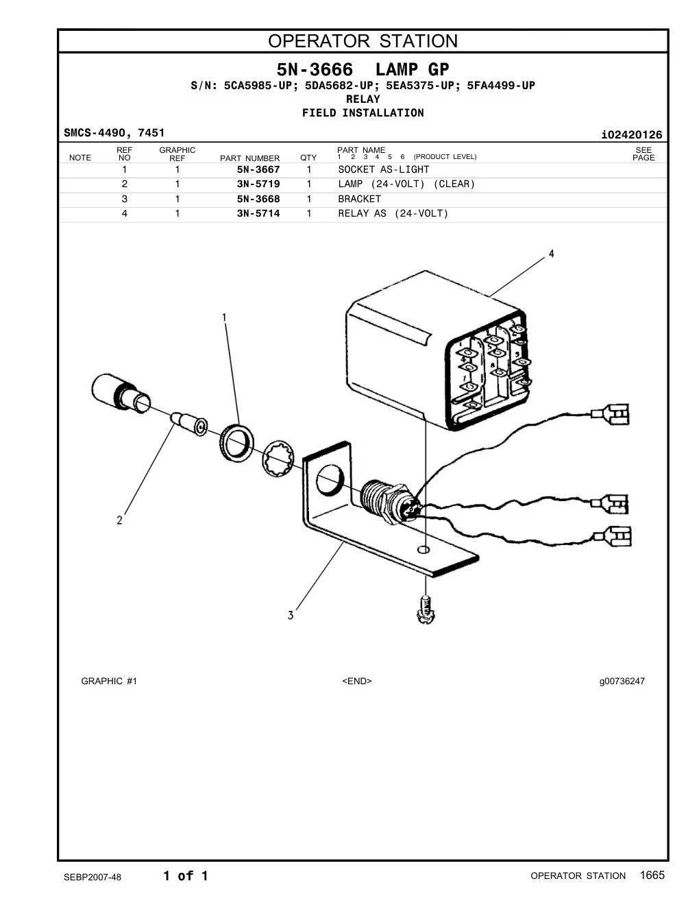 5N-3668 BRACKET CAT parts manual diagram