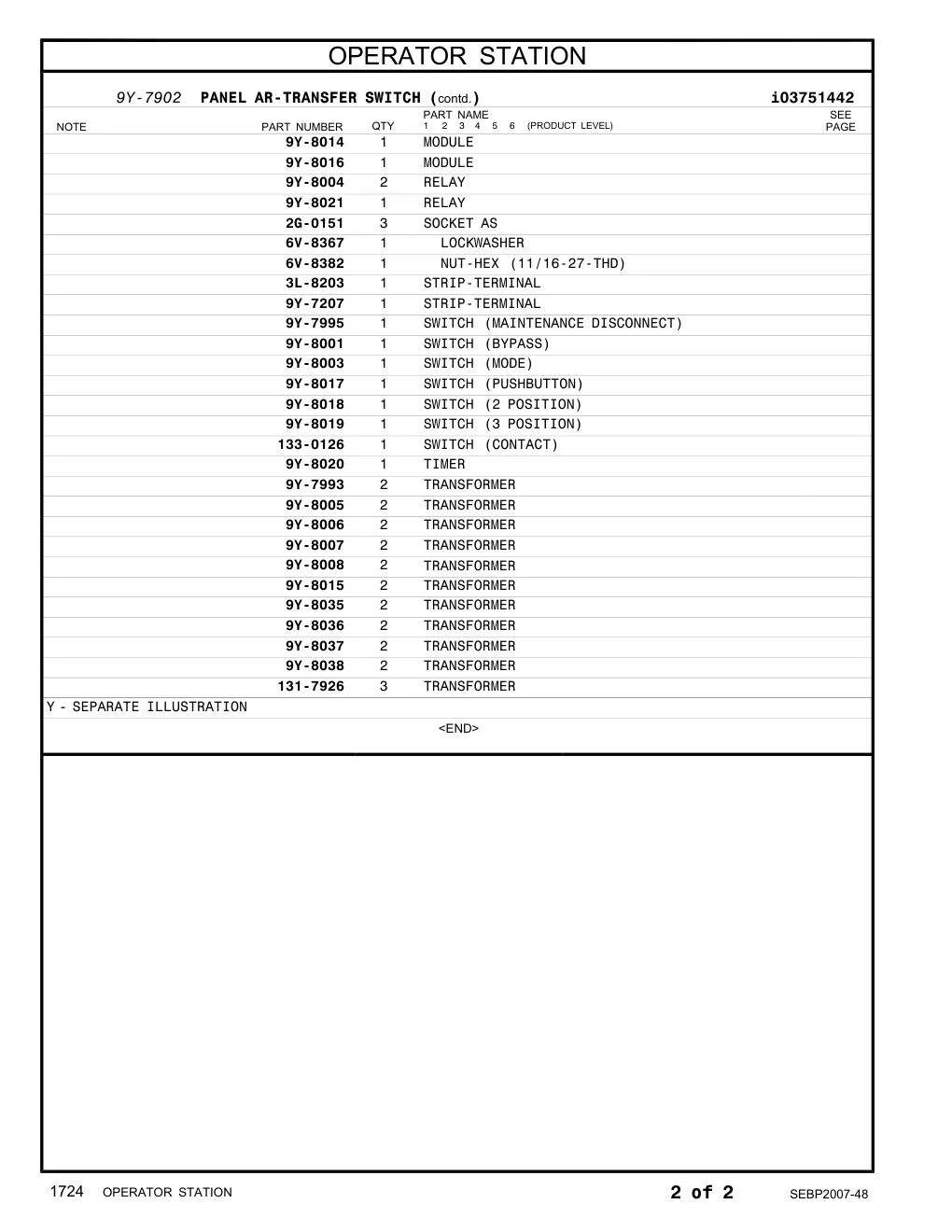9Y-8020 TIMER CAT parts diagram
