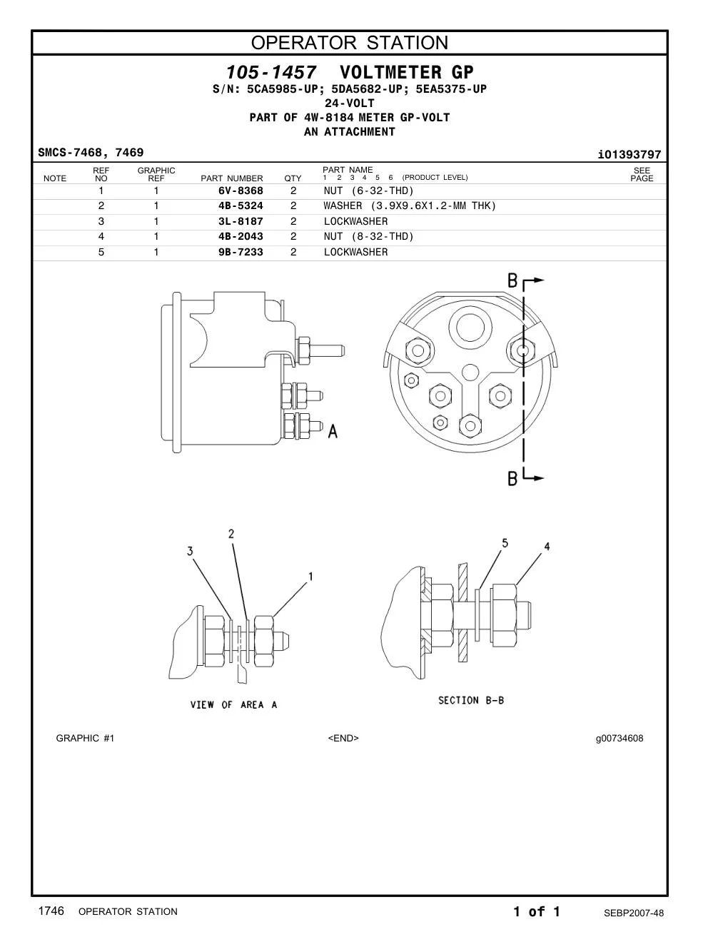 diagram 10