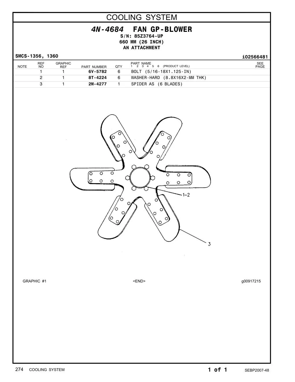 2M-4277 - SPIDER AS (6 BLADES)