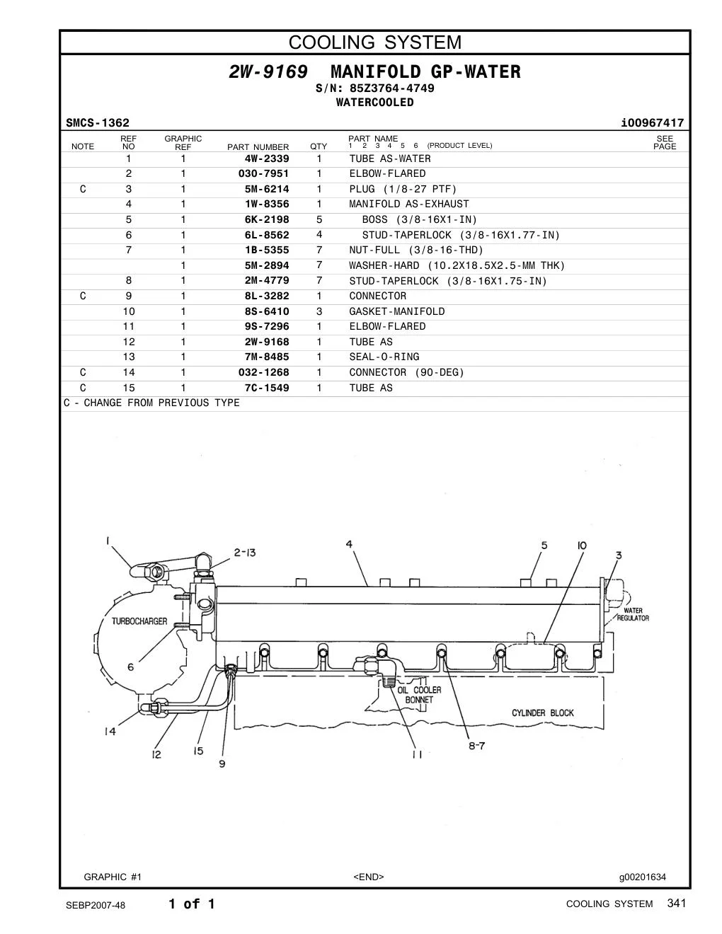 2M-4779 - STUD-TAPERLOCK (3/8-16X1.75-IN)