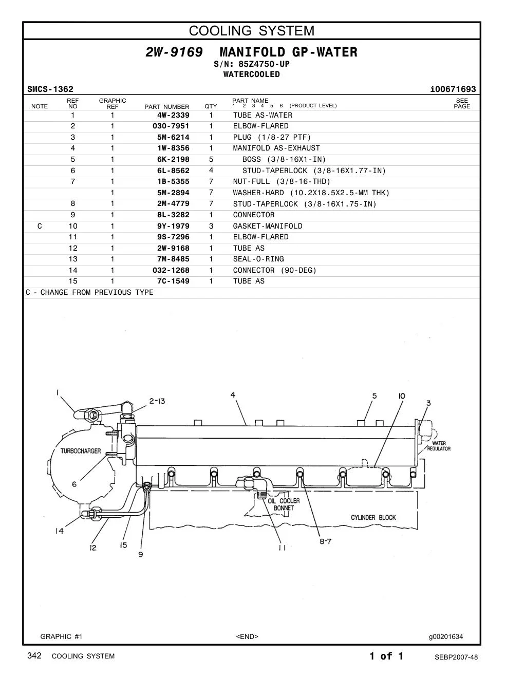 032-1268 CONNECTOR (90-DEG) · S/N 85Z4750-UP CAT parts manual diagram