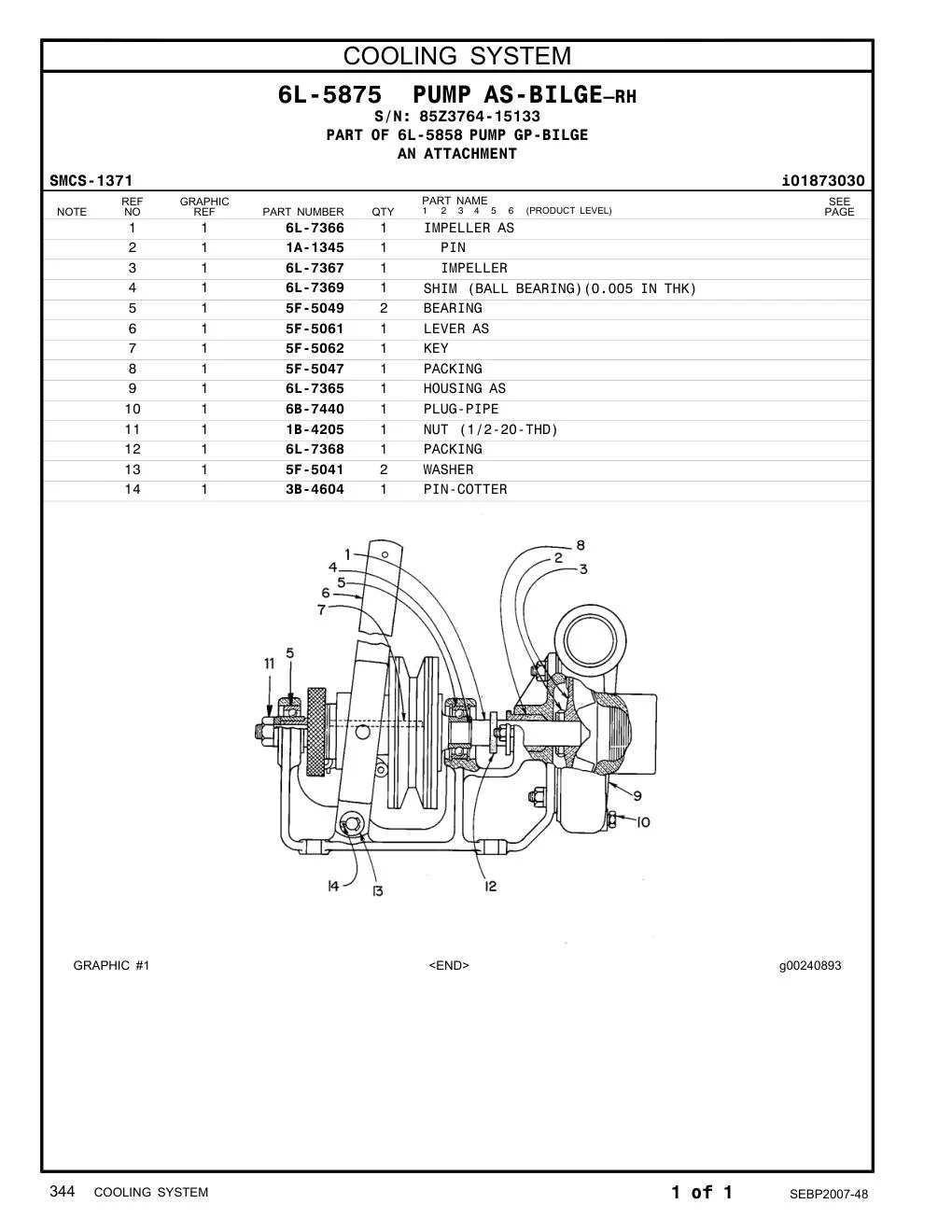 3B-4604 - PIN-COTTER