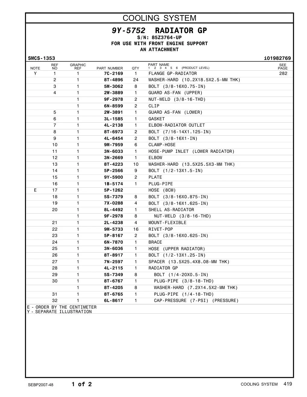 4L-2115 - RADIATOR GP