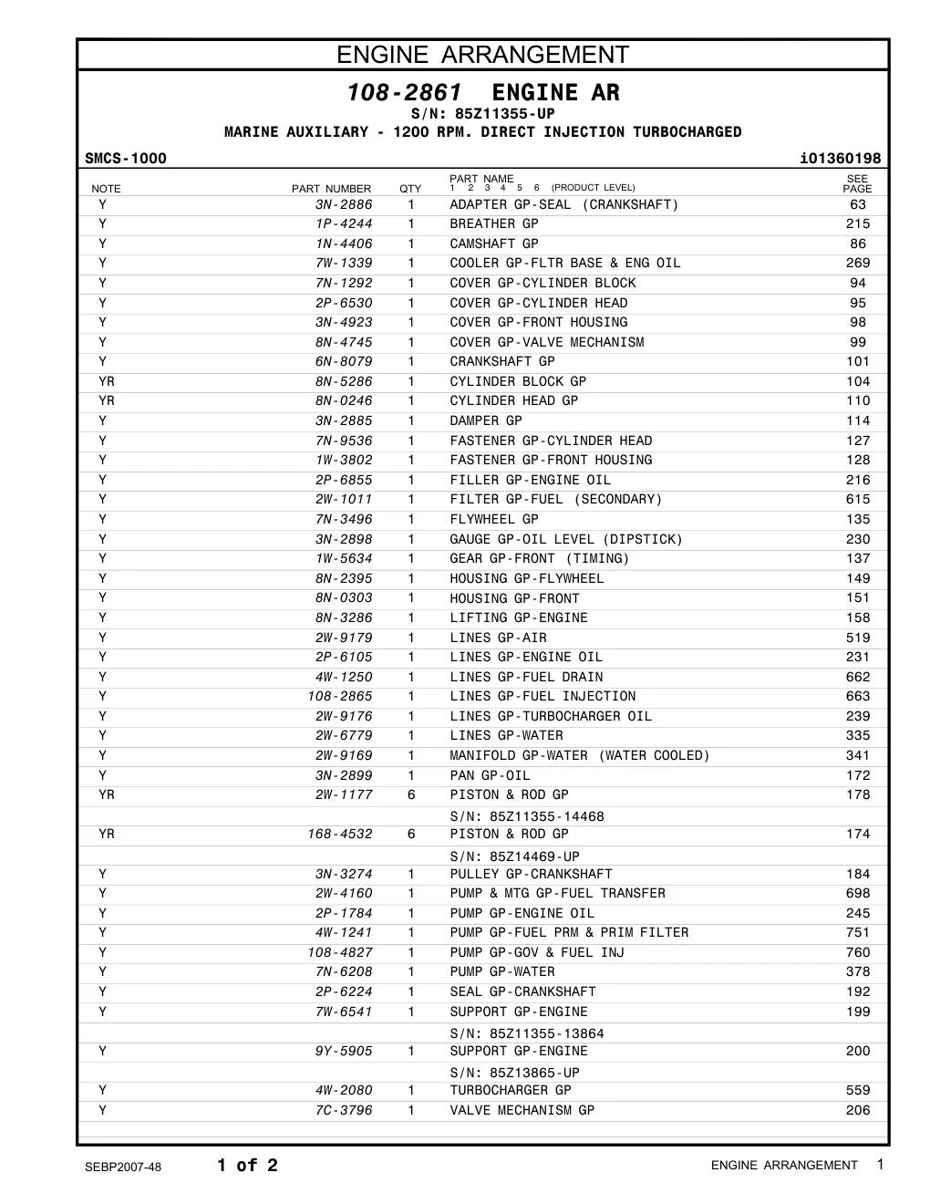8N-4745 COVER GP-VALVE MECHANISM CAT parts diagram