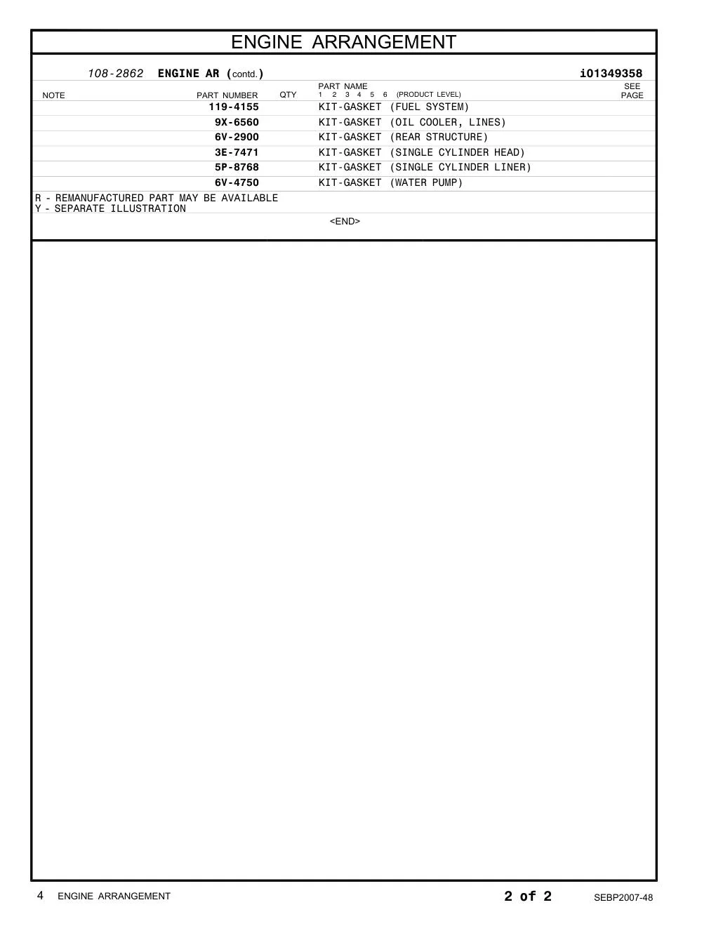6V-2900 KIT-GASKET (REAR STRUCTURE) CAT parts diagram