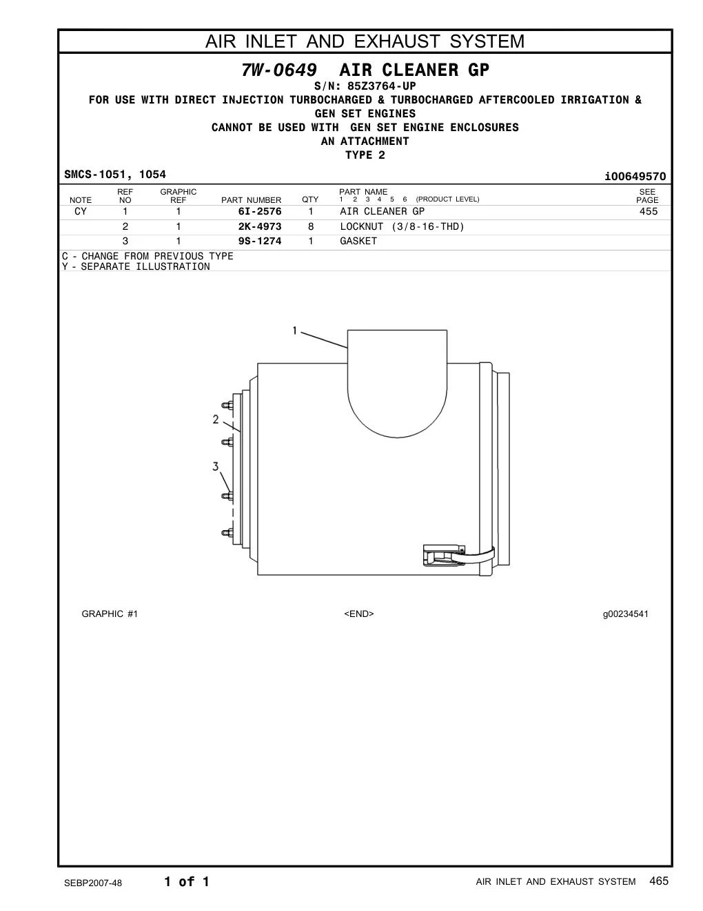 diagram 5