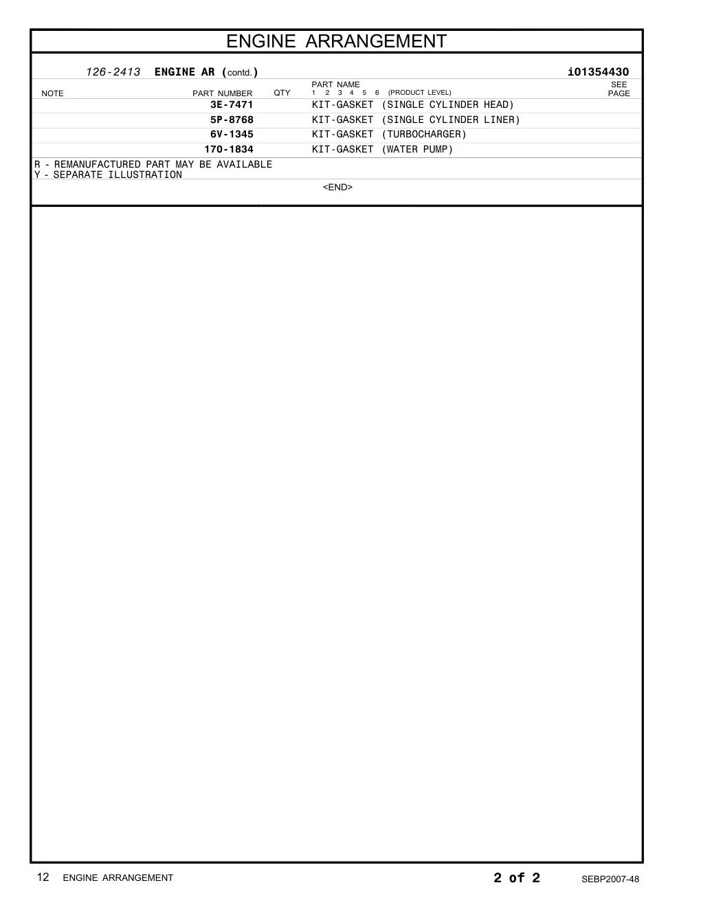 6V-1345 KIT-GASKET (TURBOCHARGER) CAT parts diagram