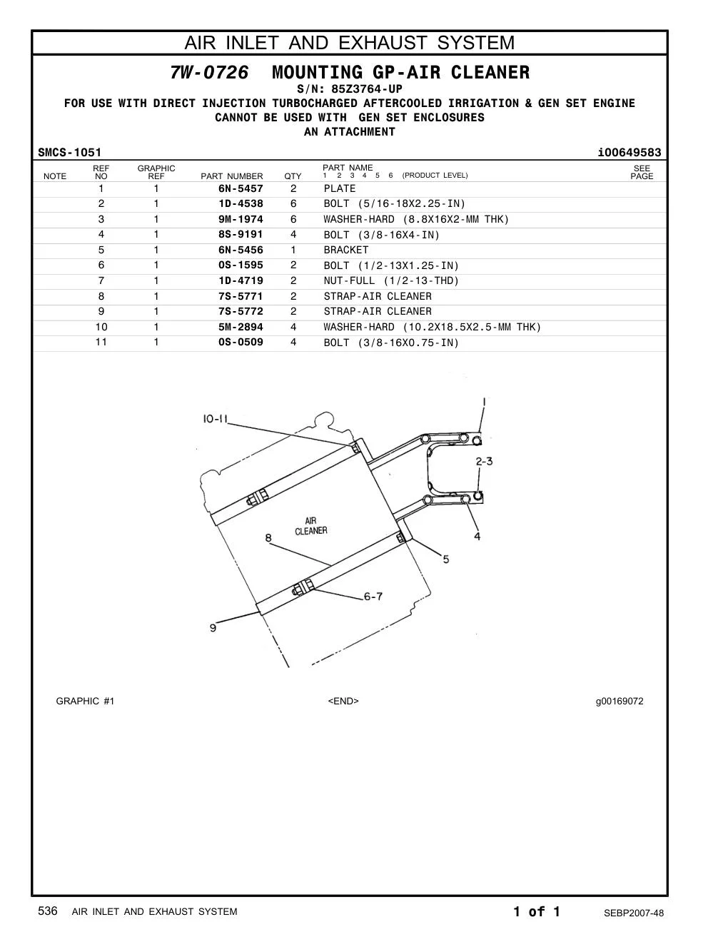 diagram 9
