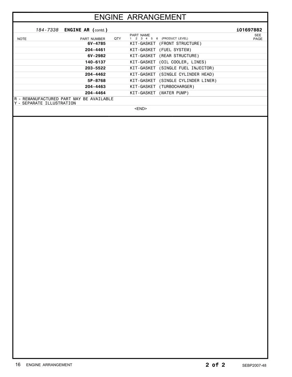 204-4461 KIT-GASKET (FUEL SYSTEM) CAT parts diagram