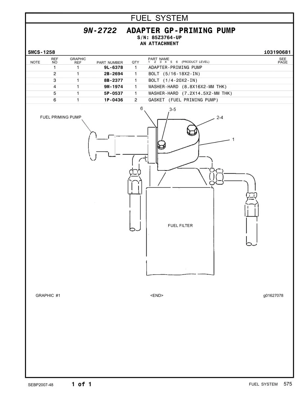 diagram 7