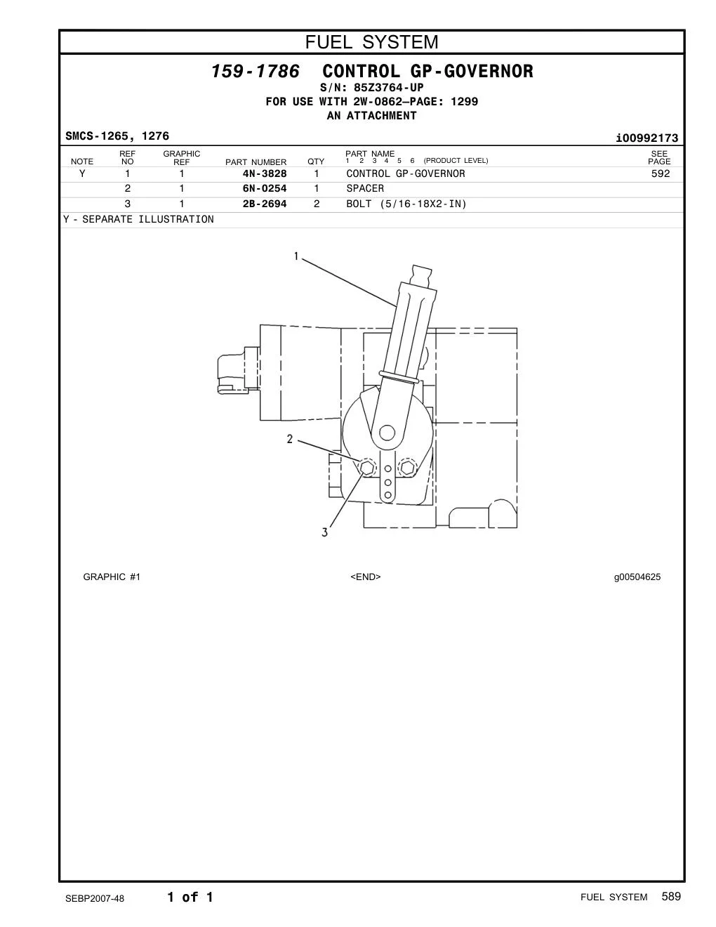 4N-3828 - CONTROL GP-GOVERNOR