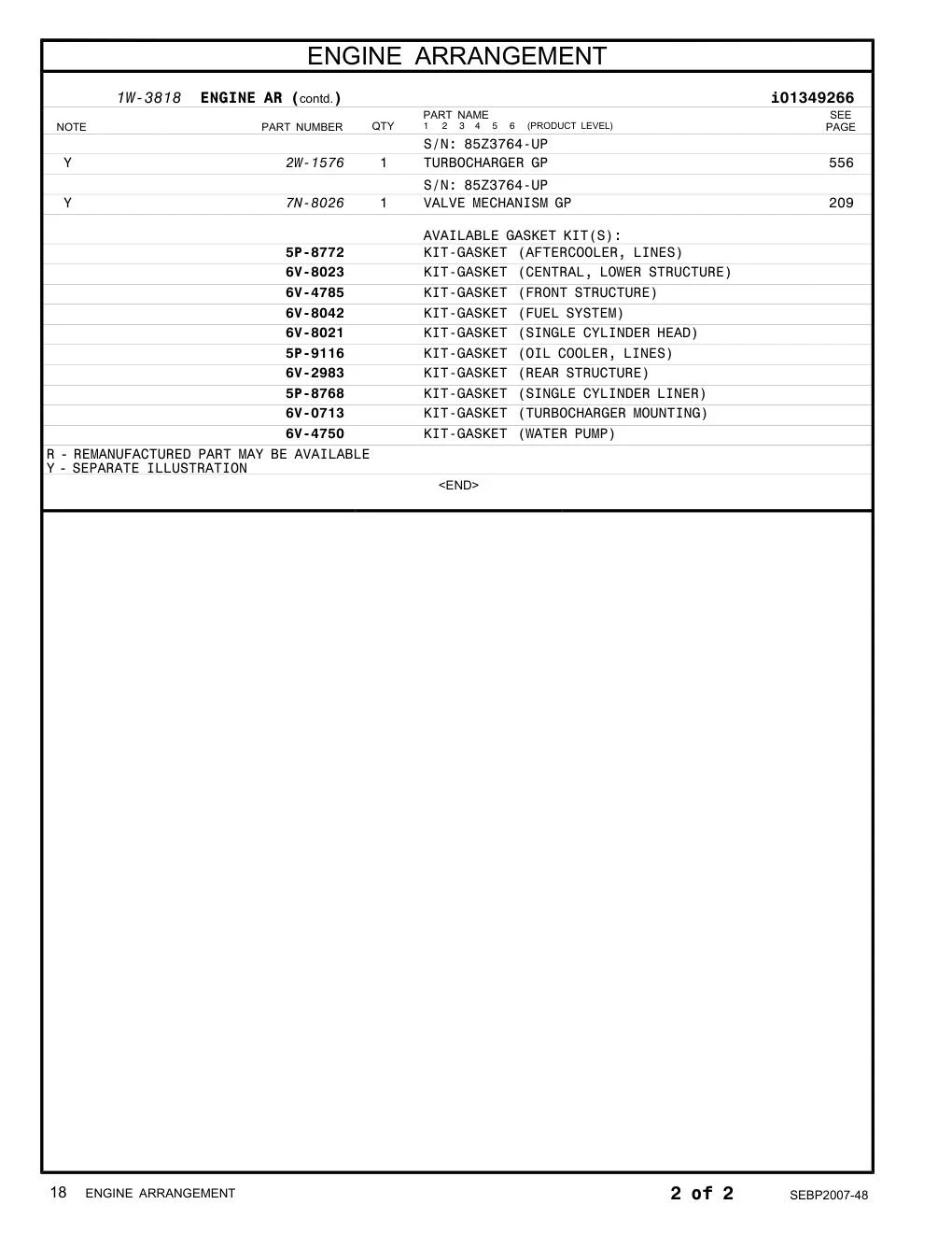 5P-9116 KIT-GASKET (OIL COOLER, LINES) CAT parts diagram