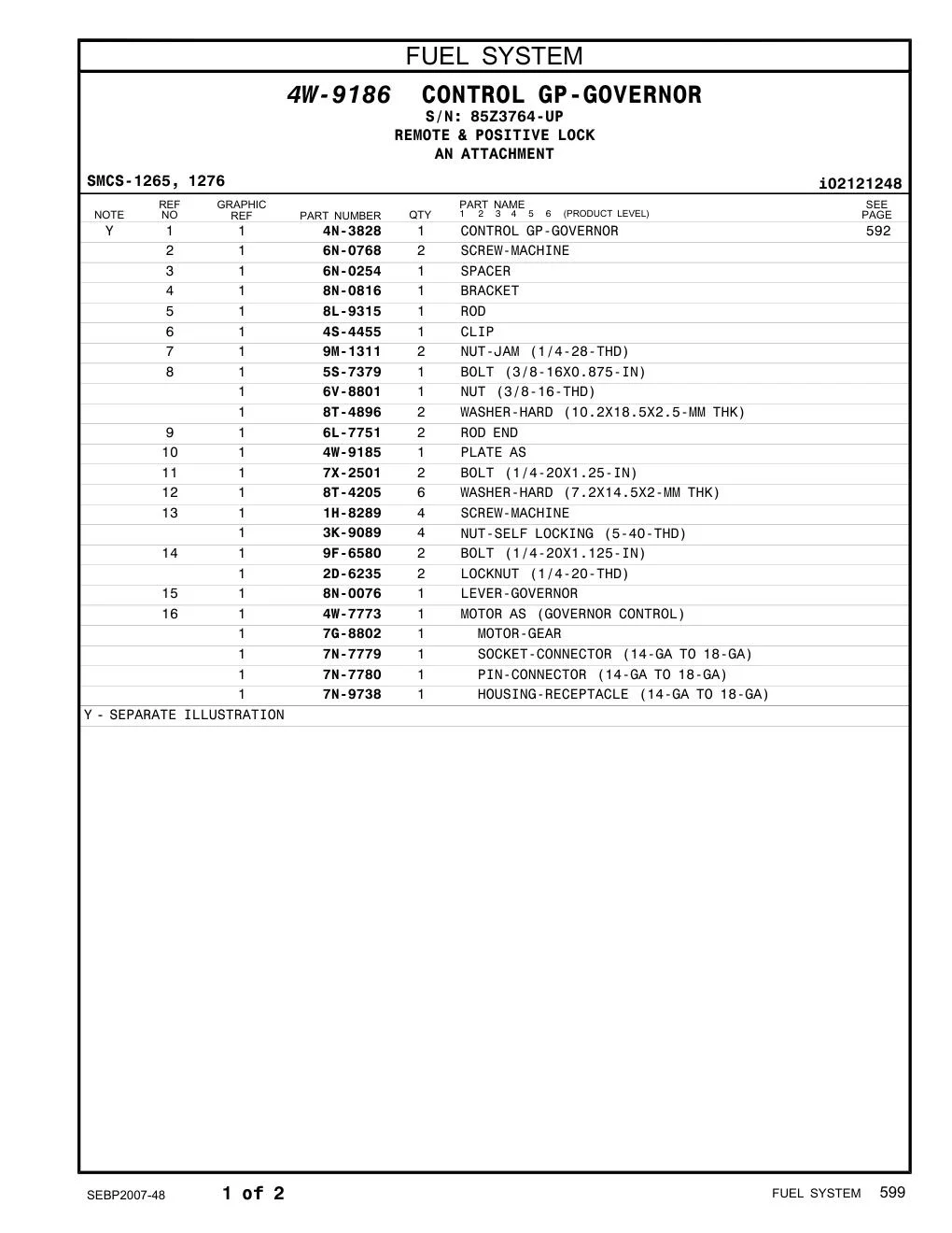 9F-6580 - BOLT (1/4-20X1.125-IN)