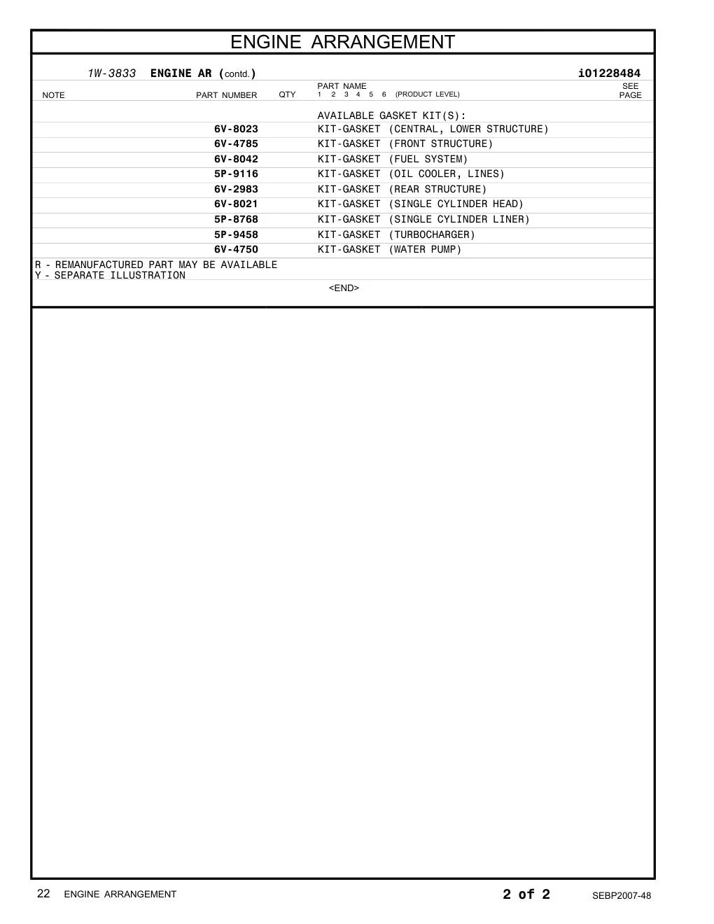 5P-9458 KIT-GASKET (TURBOCHARGER) CAT parts diagram