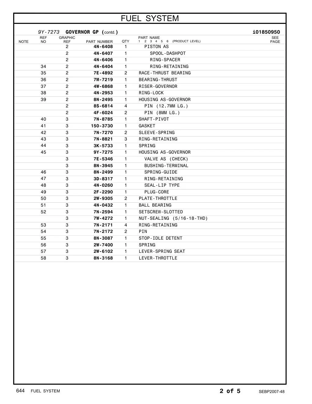 8N-3945 BUSHING-TERMINAL CAT parts manual diagram