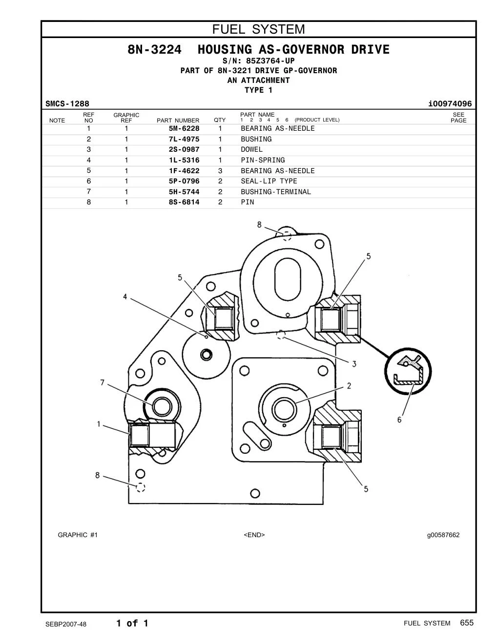 5P-0796 - SEAL-LIP TYPE