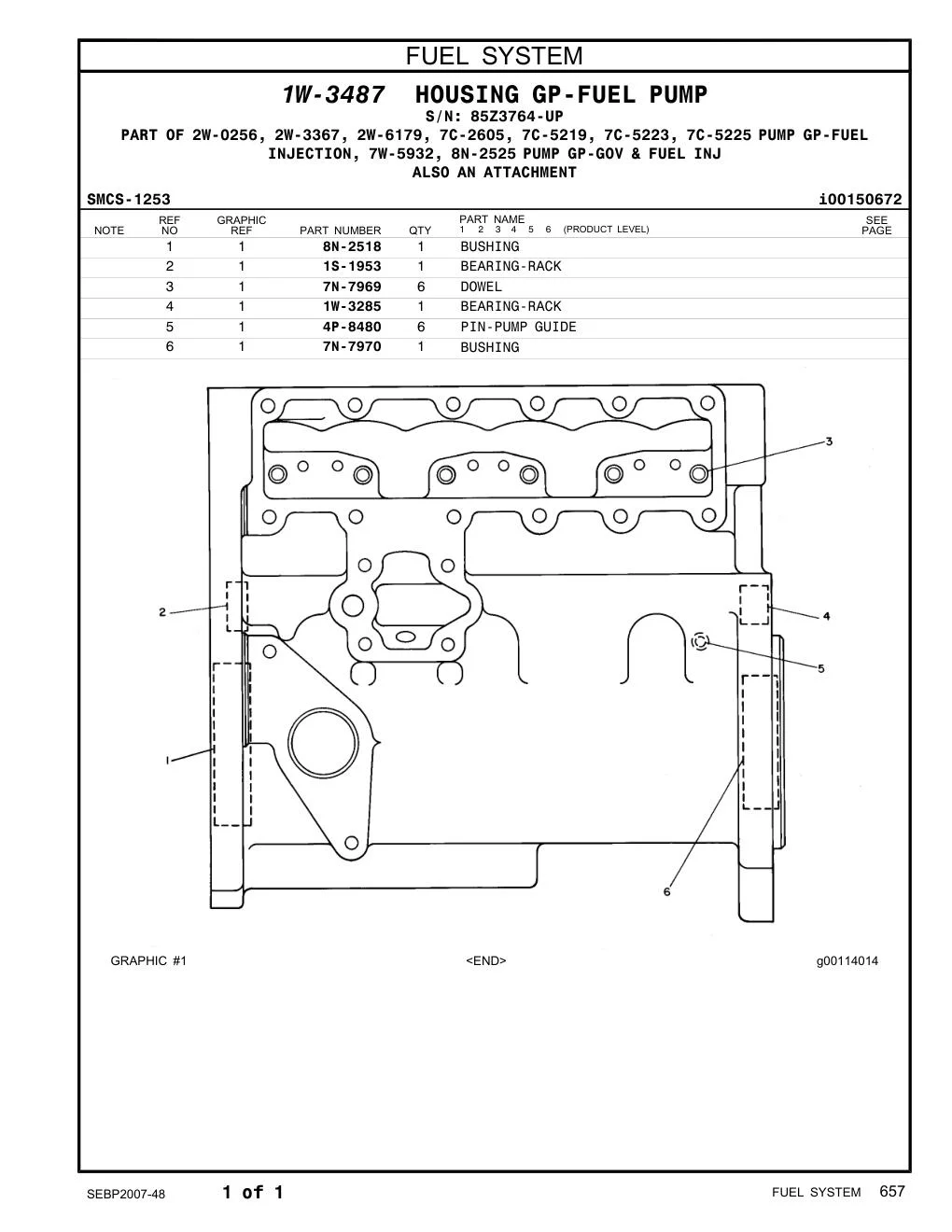 4P-8480 - PIN-PUMP GUIDE
