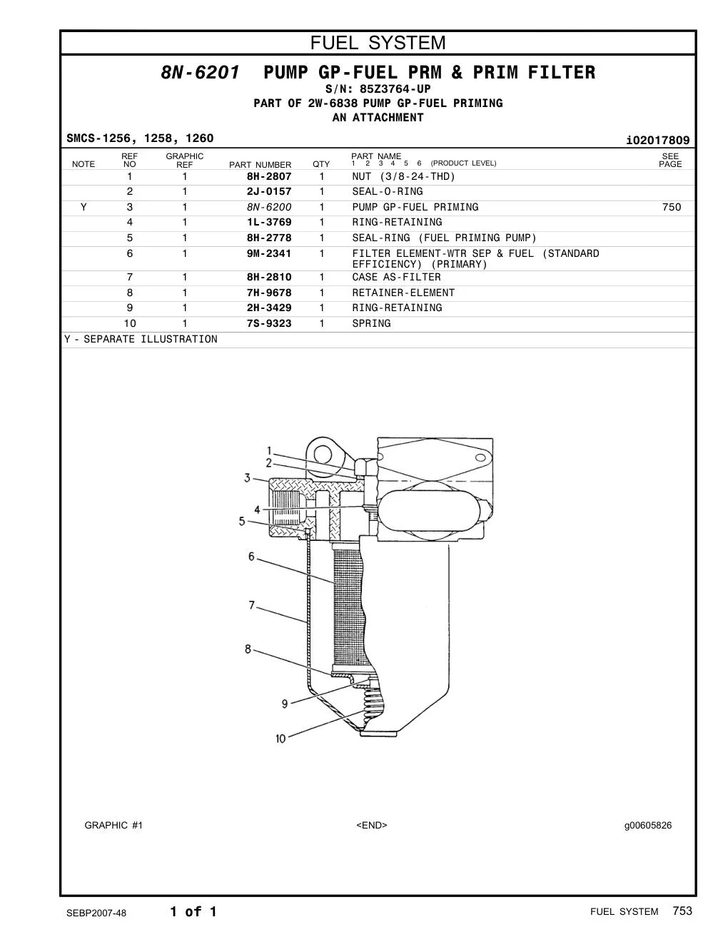 8N-6200 PUMP GP-FUEL PRIMING · S/N 85Z3764-UP CAT parts manual diagram
