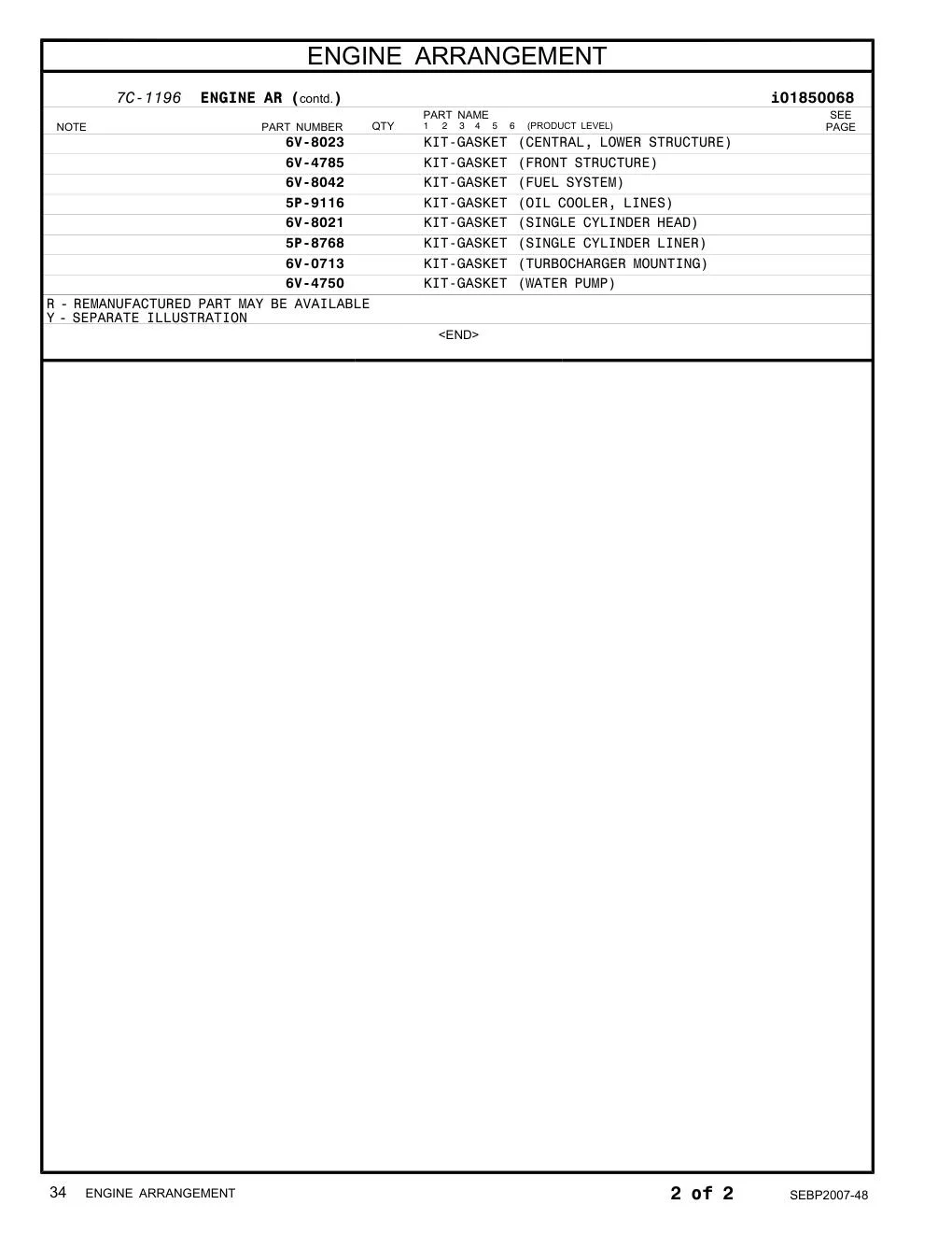 diagram 8