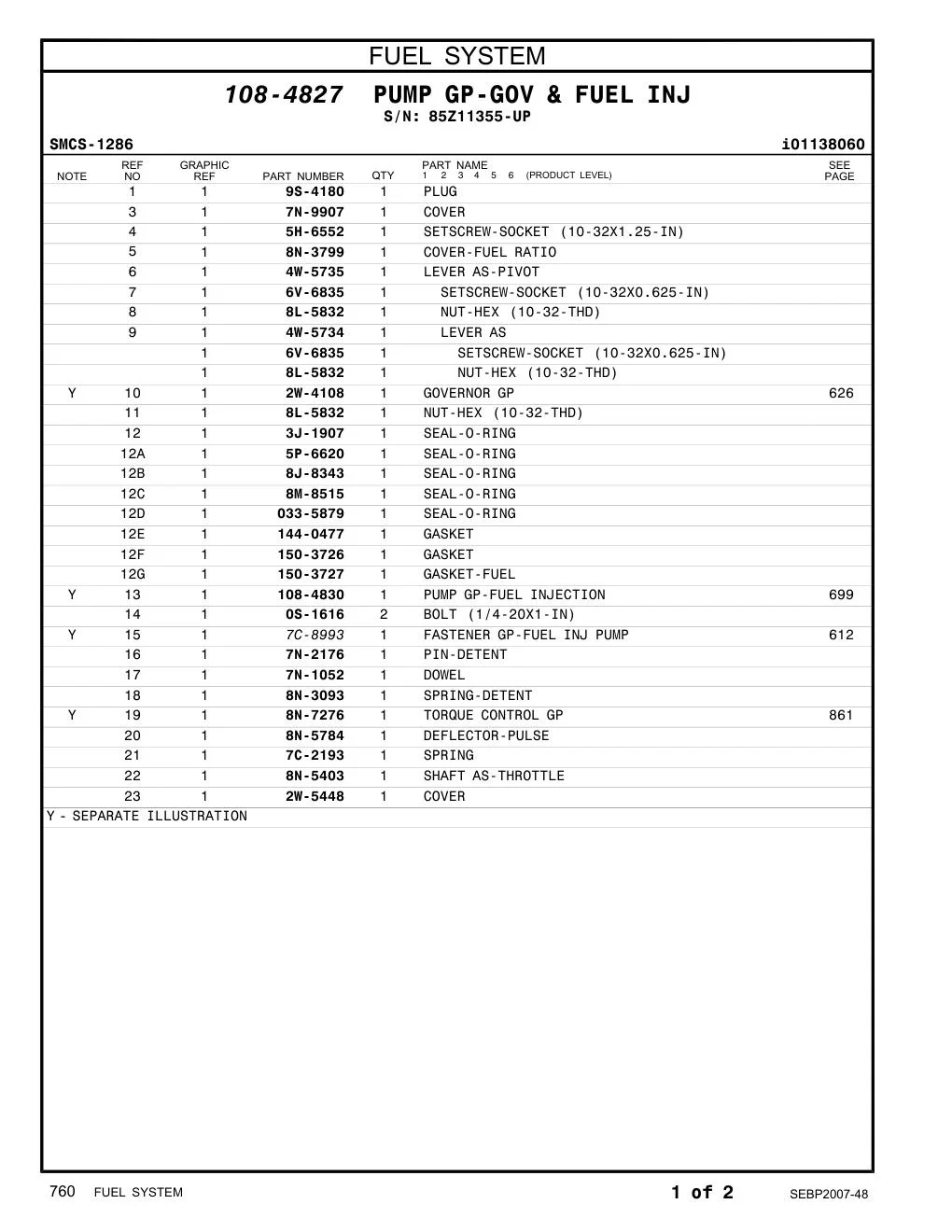 2W-4108 - GOVERNOR GP