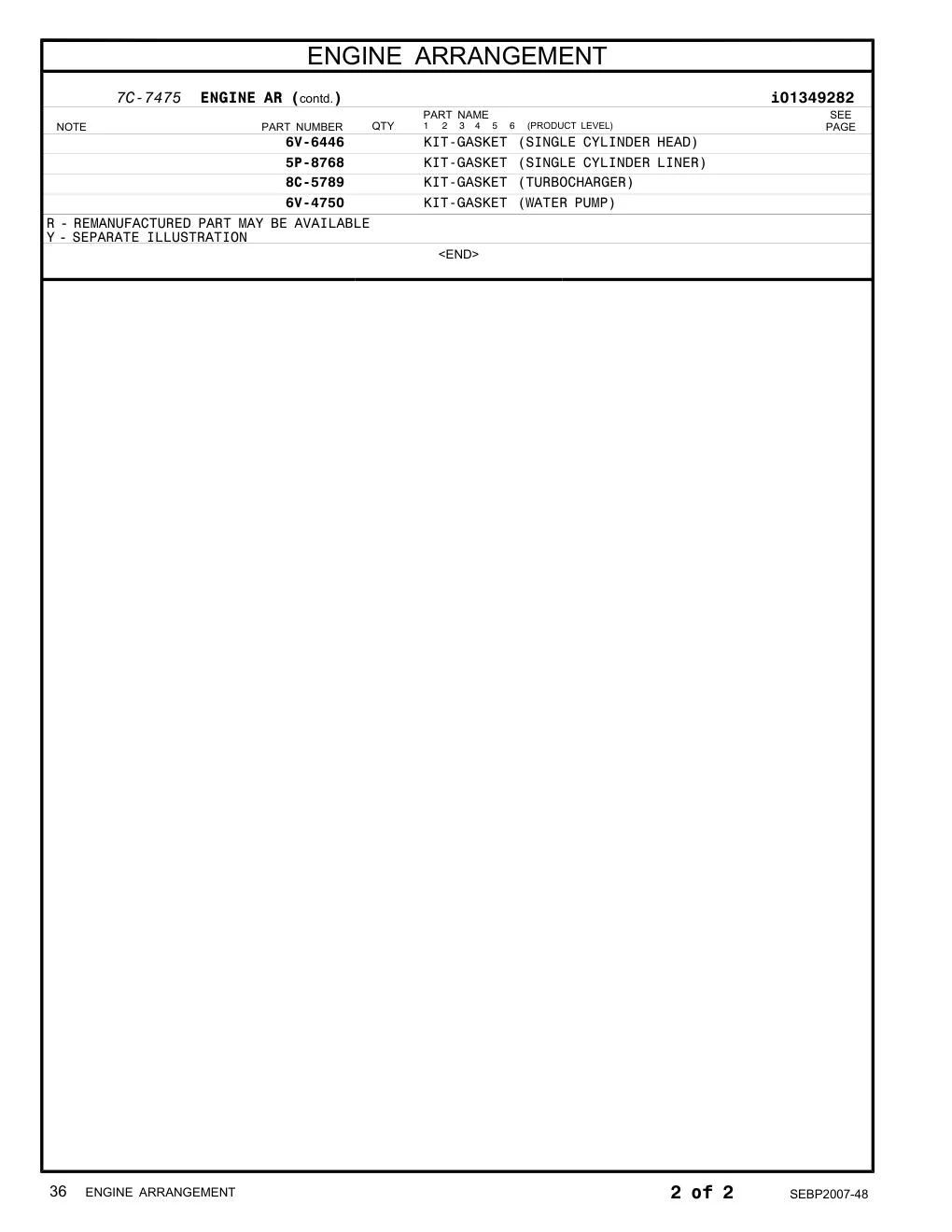 8C-5789 - KIT-GASKET (TURBOCHARGER)