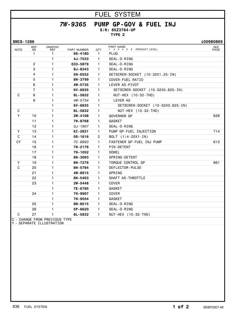 6I-2831 PUMP GP-FUEL INJECTION · S/N 85Z3764-UP CAT parts manual diagram