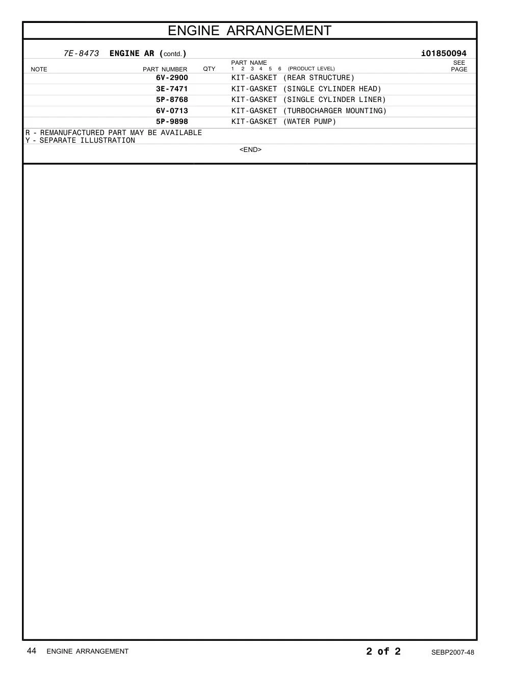 diagram 8
