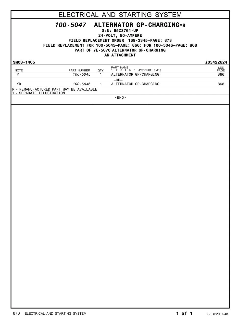 100-5045 ALTERNATOR GP-CHARGING –OR– CAT parts diagram