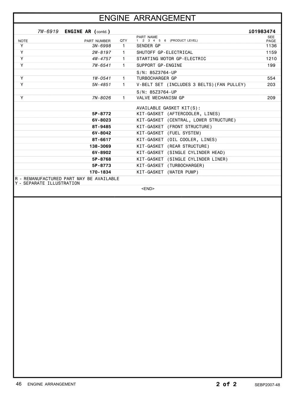 diagram 9
