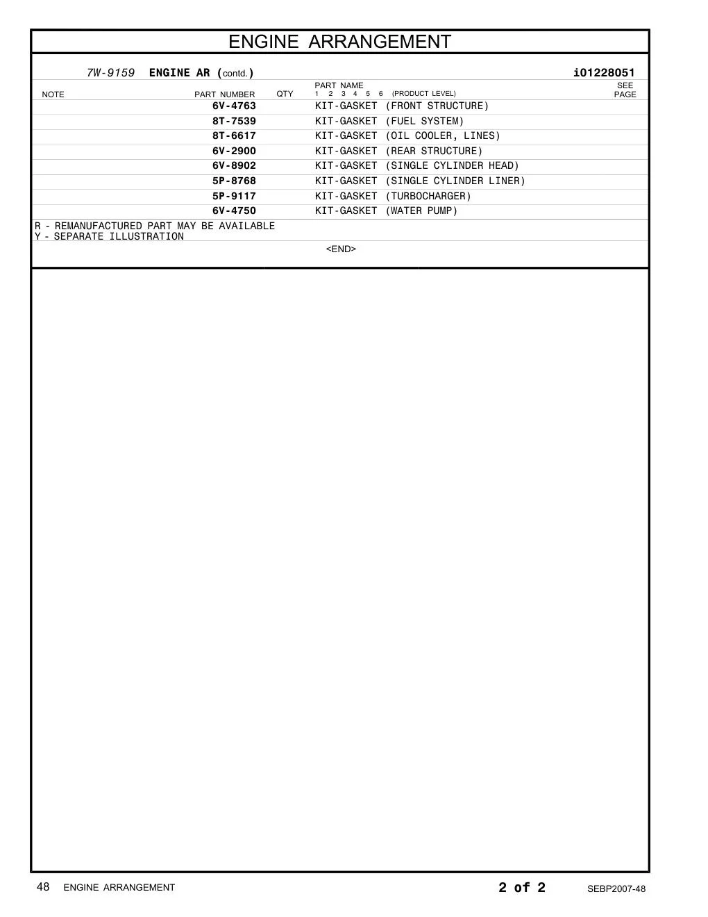 diagram 9