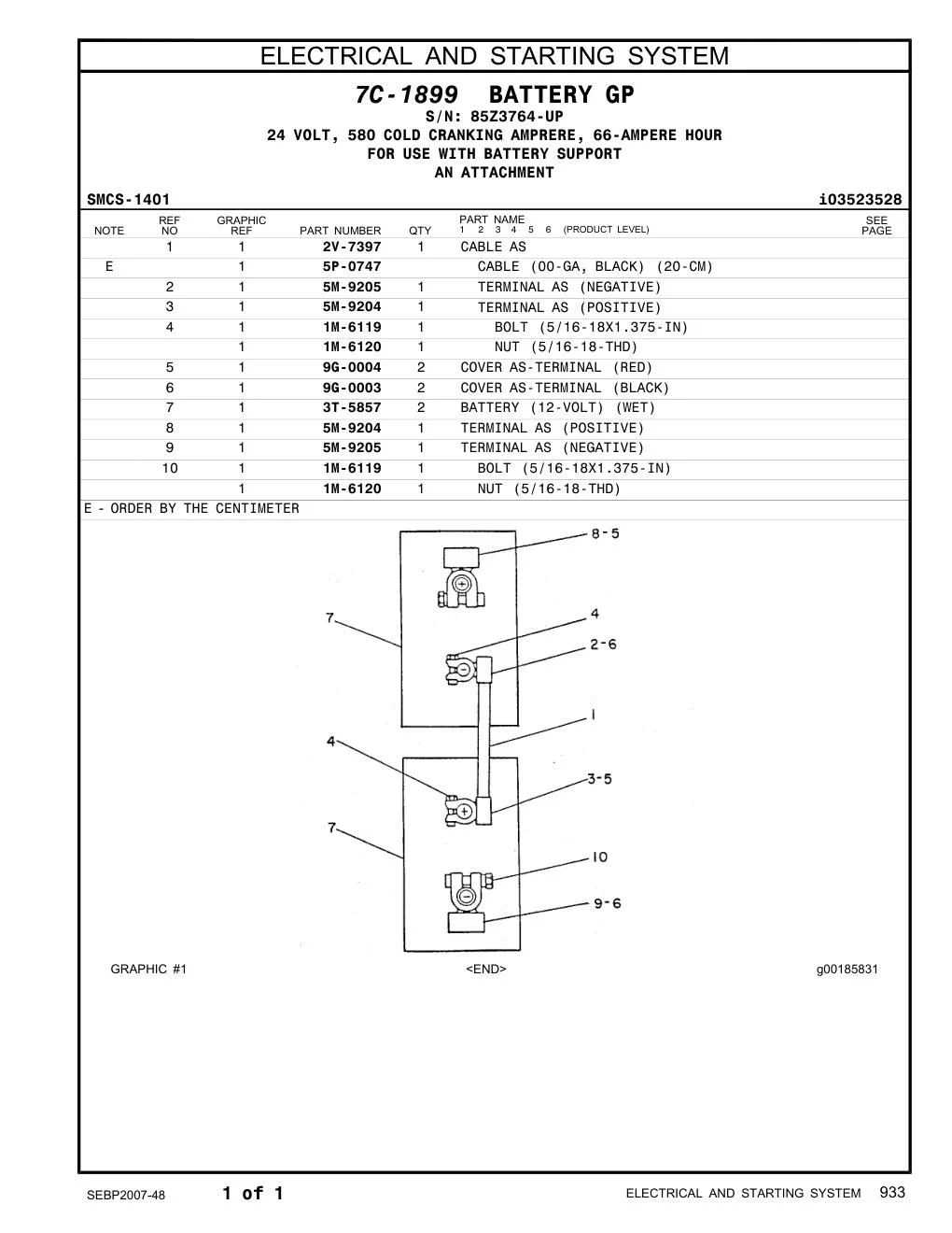 2V-7397 - CABLE AS