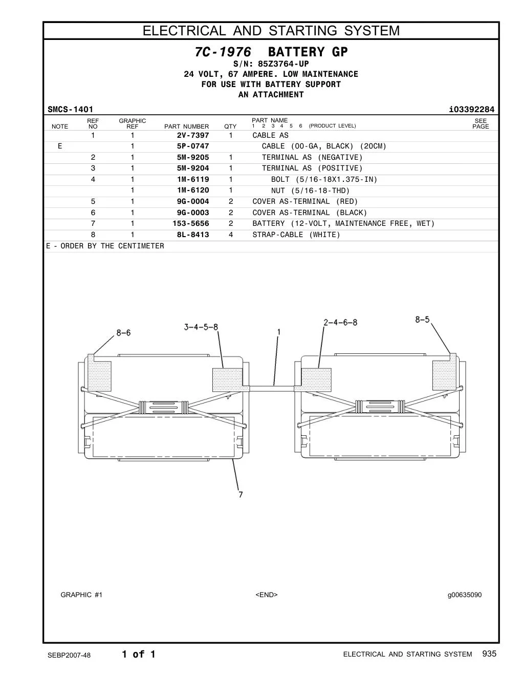 8L-8413 - STRAP-CABLE
