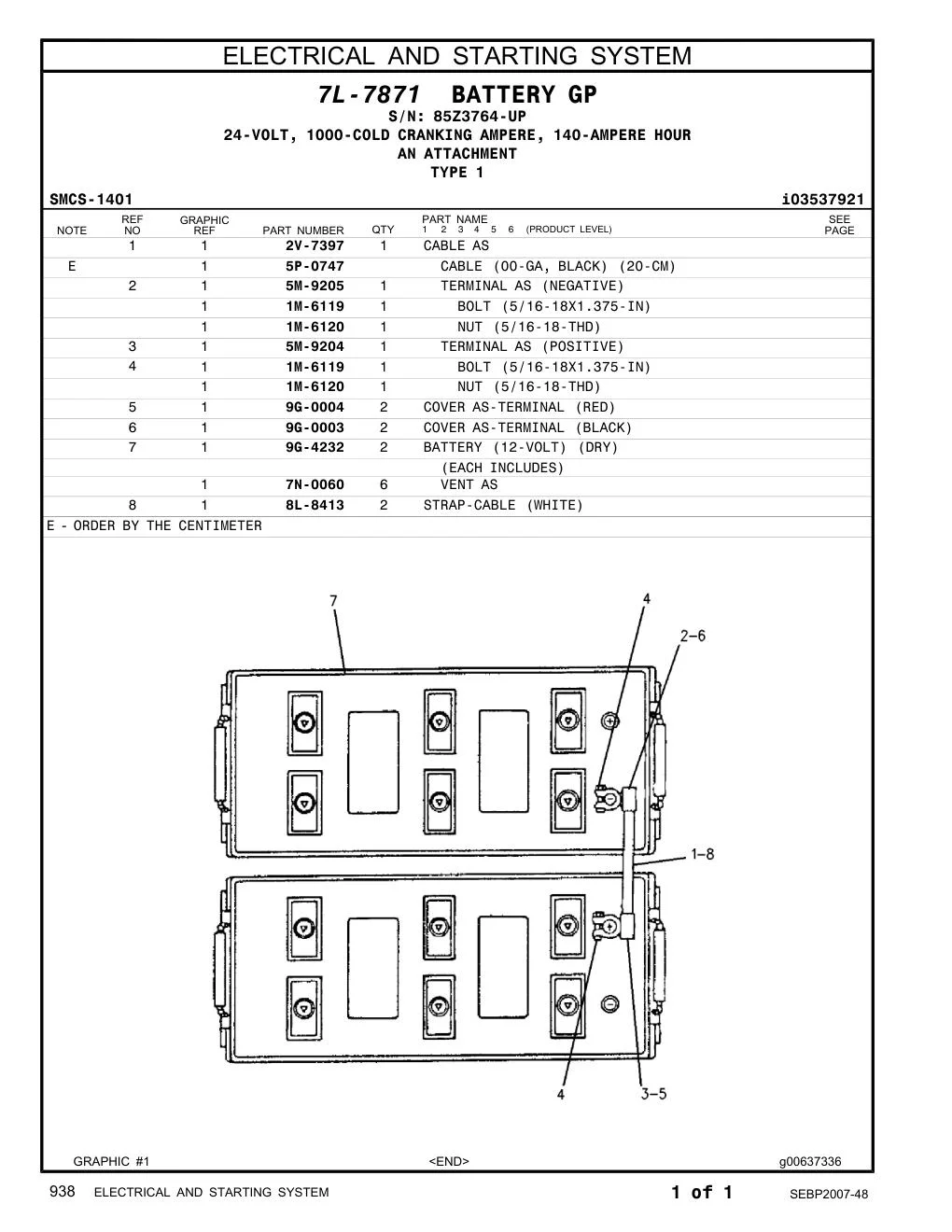 9G-4232 - BATTERY (12 VOLT)