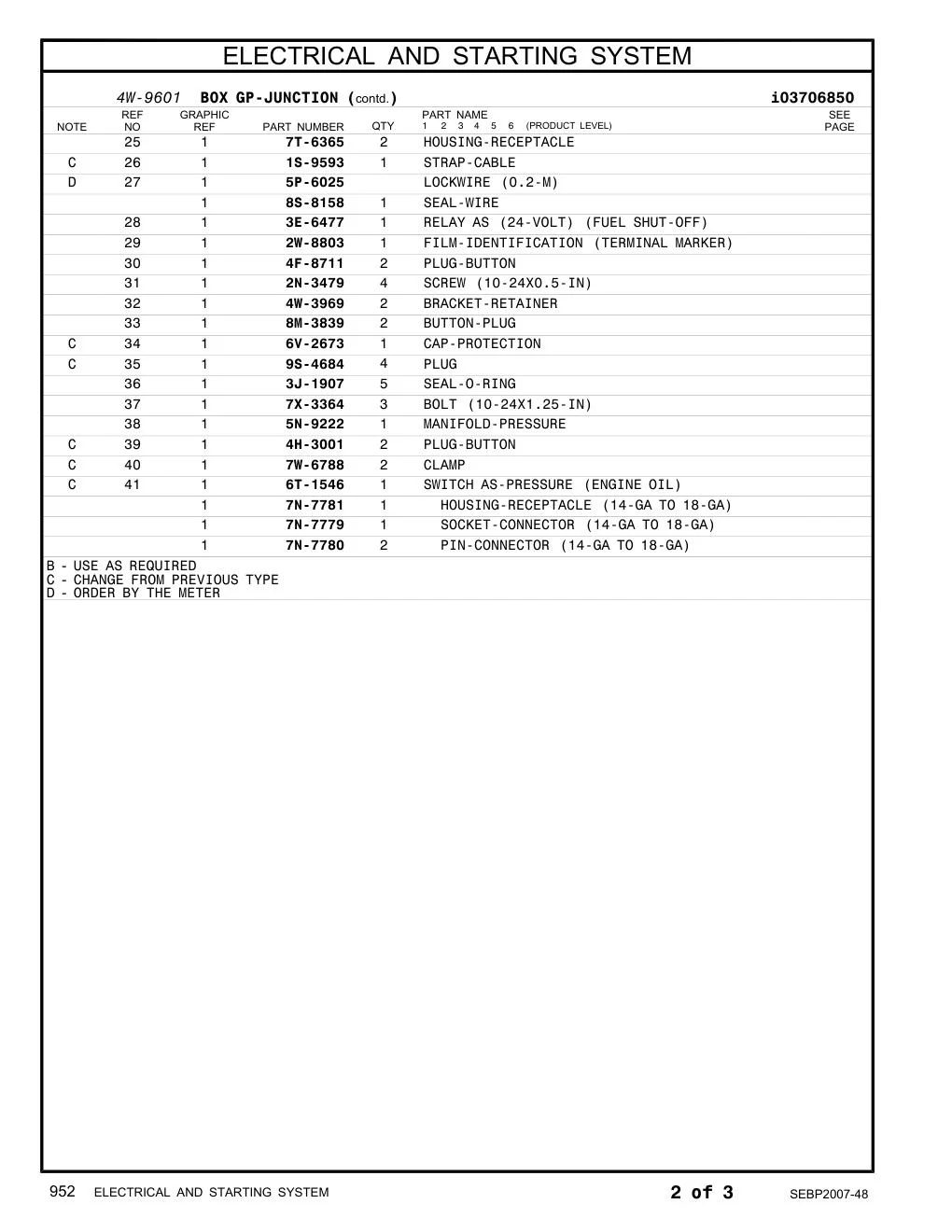 2N-3479 - SCREW (10-24X0.5-IN)
