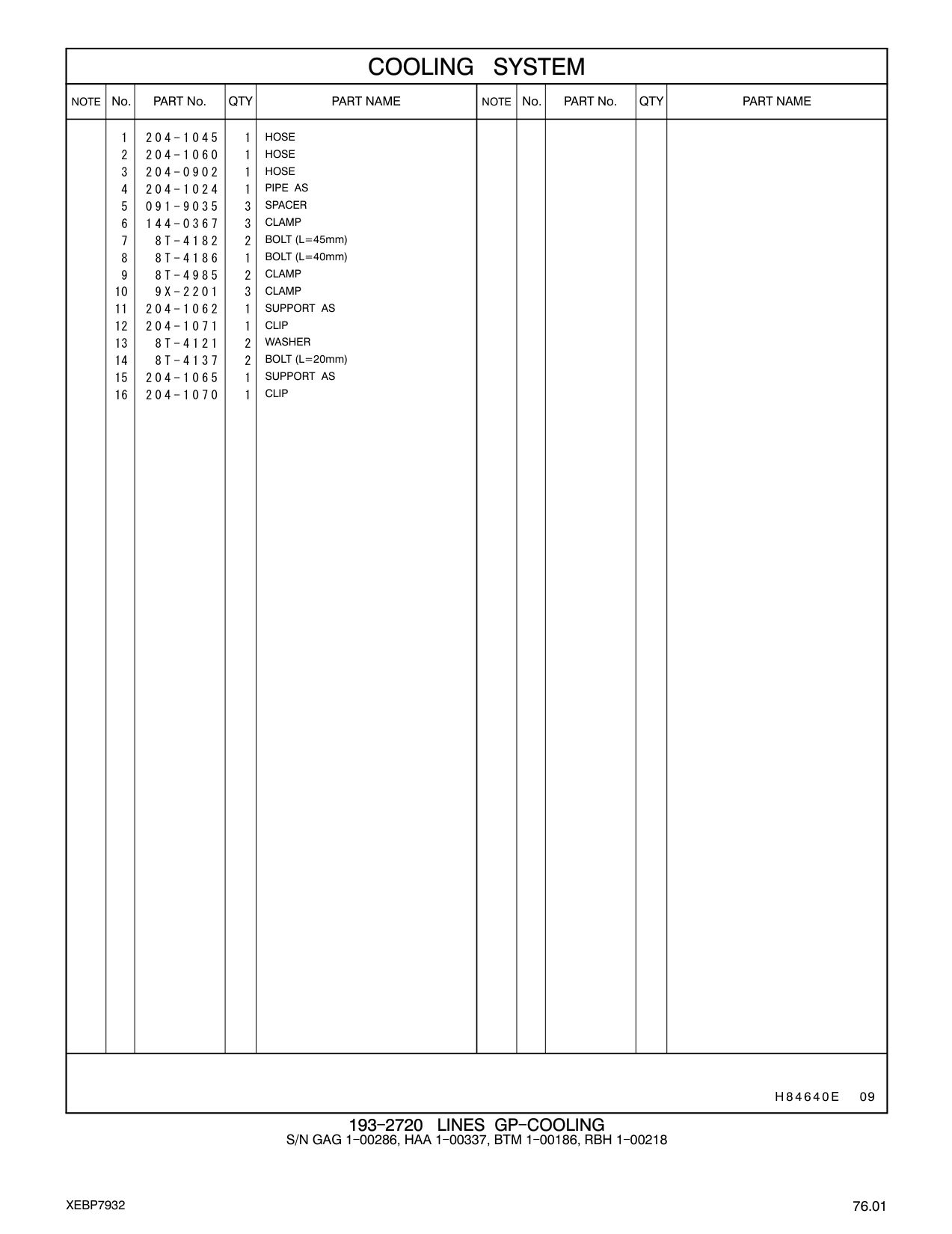 diagram 7