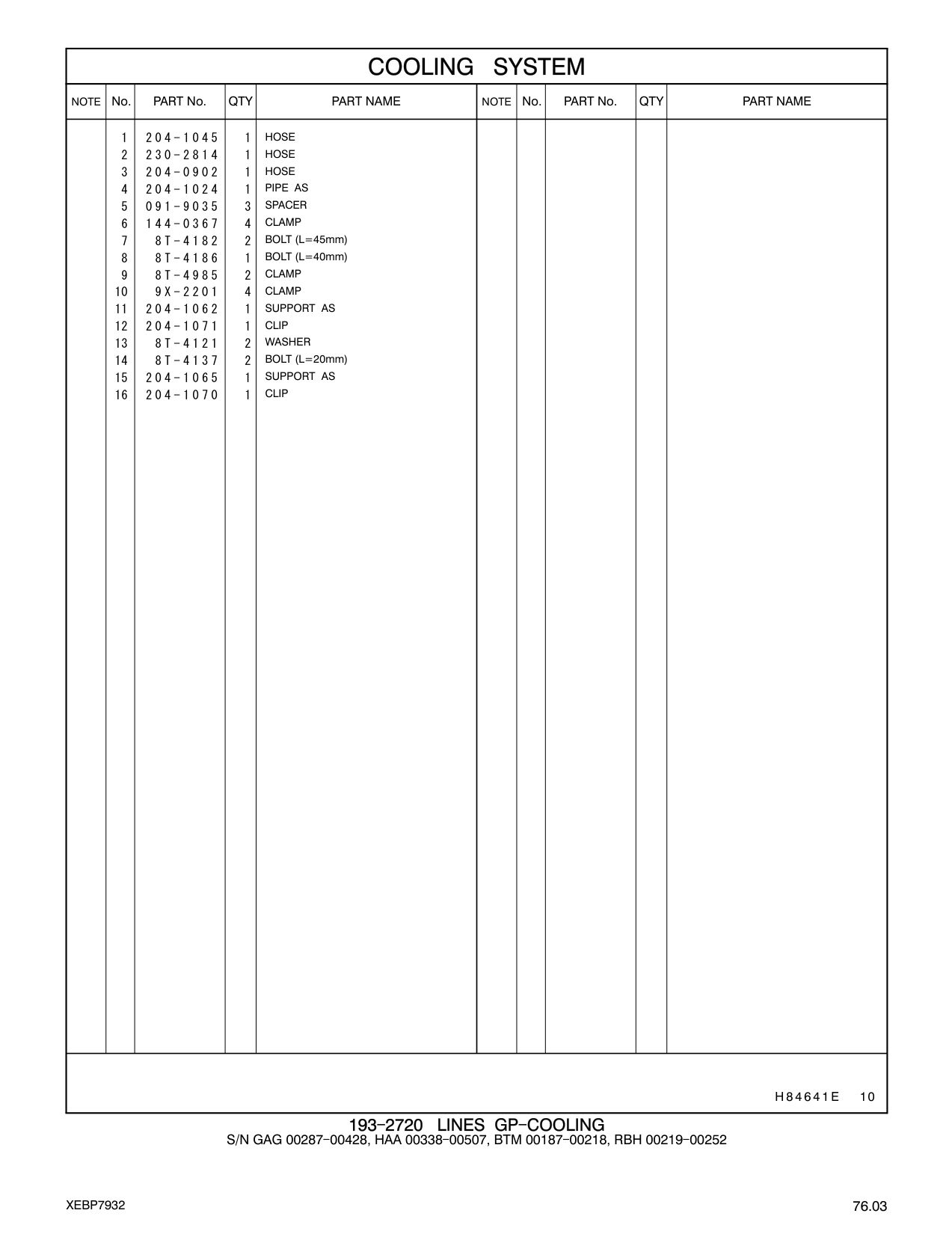 230-2814 HOSE CAT parts manual diagram