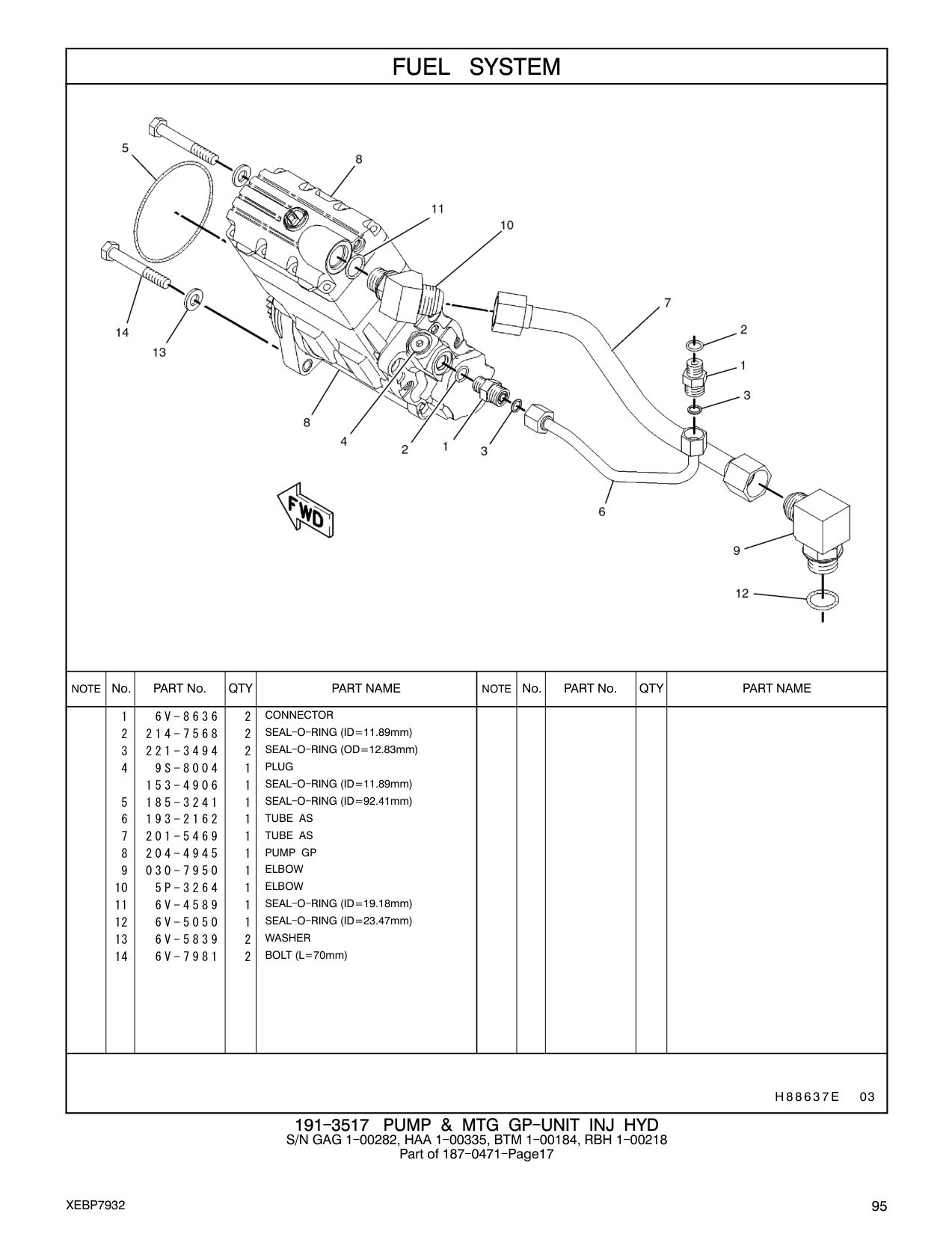 6V-5050 SEAL-O-RING CAT parts manual diagram