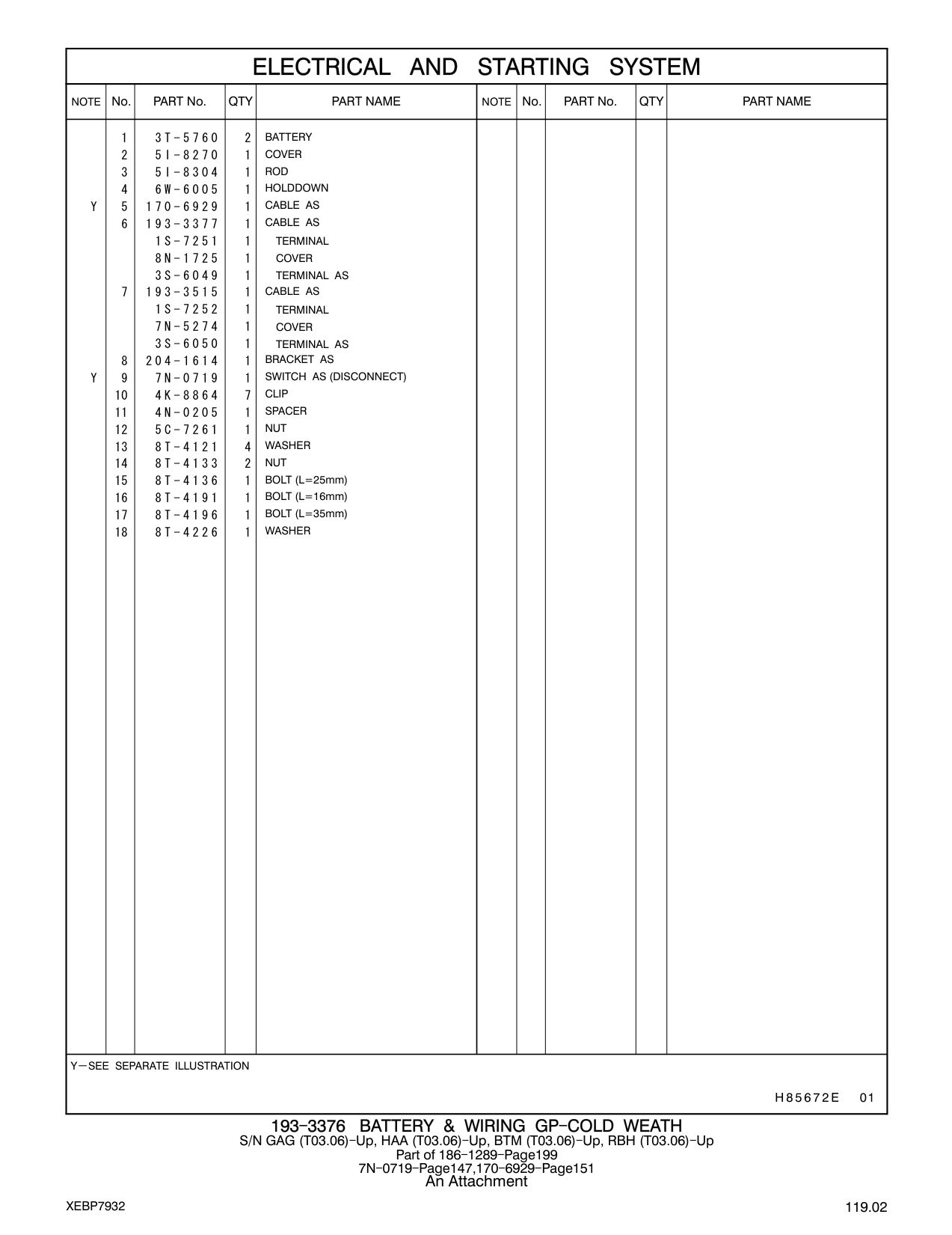 diagram 9