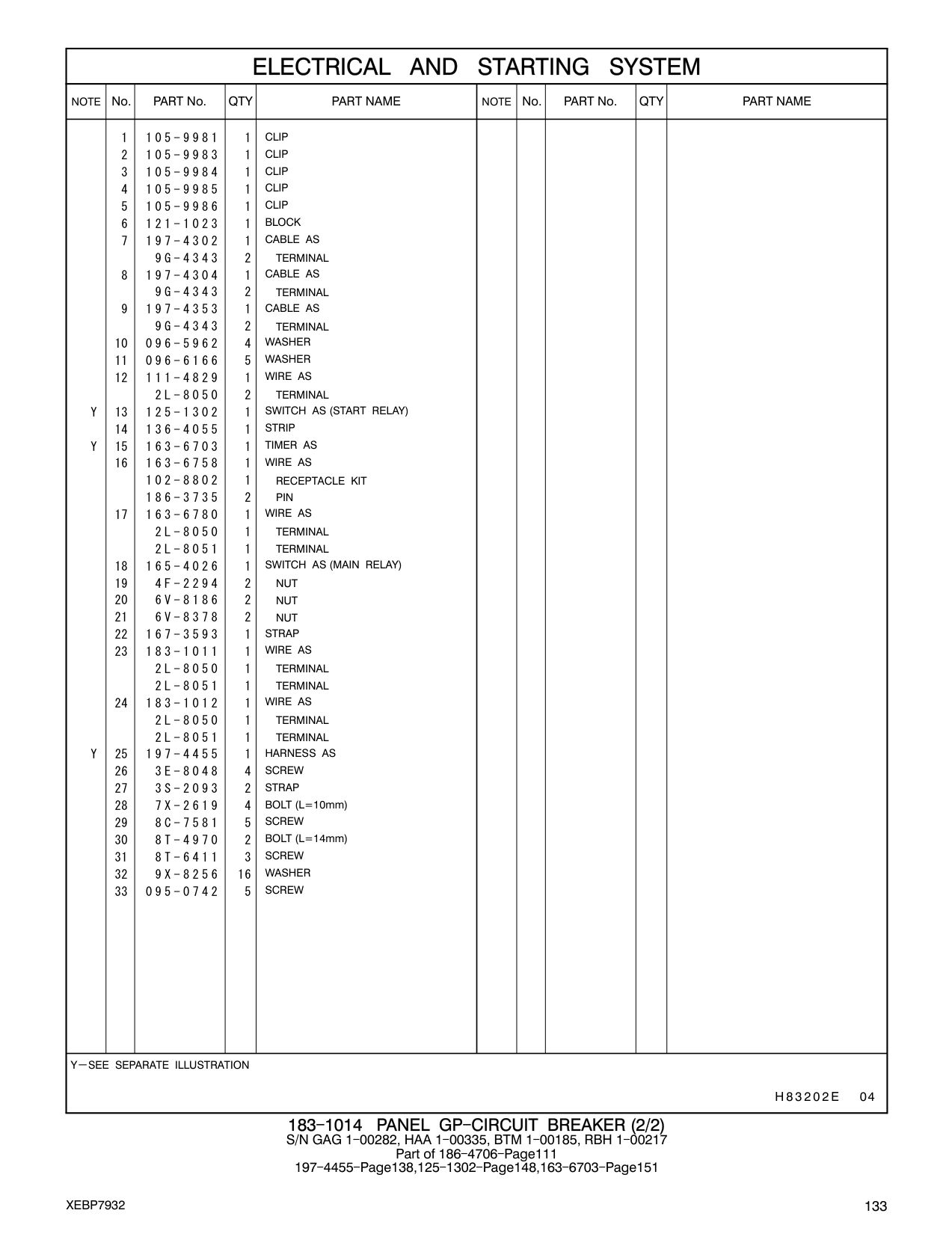 diagram 10